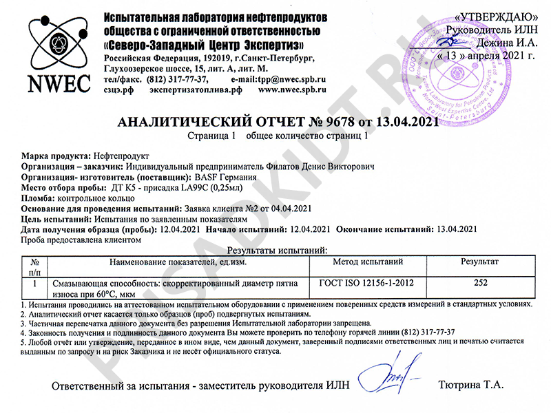 Результат испытания присадки для ДТ Kerokorr LA 99 C - дозировка 0,25 мл присадки на 1 л ДТ